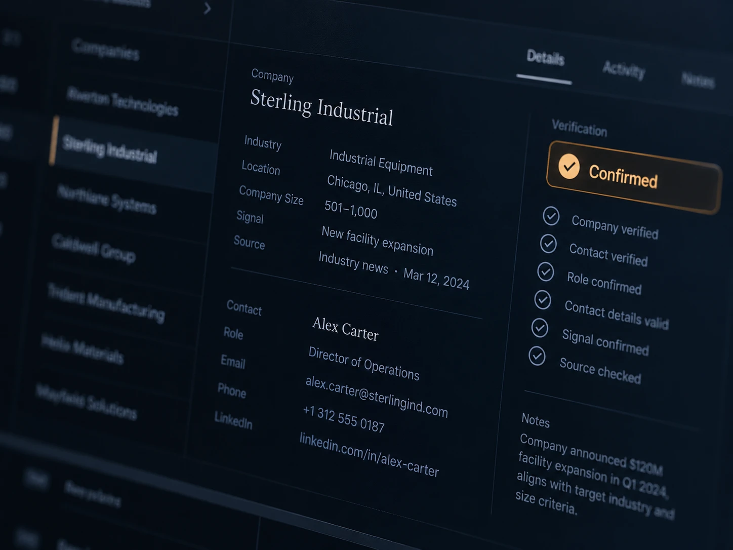 A close view of a company record on a dark screen marked Confirmed, with the company, contact, role, contact details, signal and source each ticked as verified